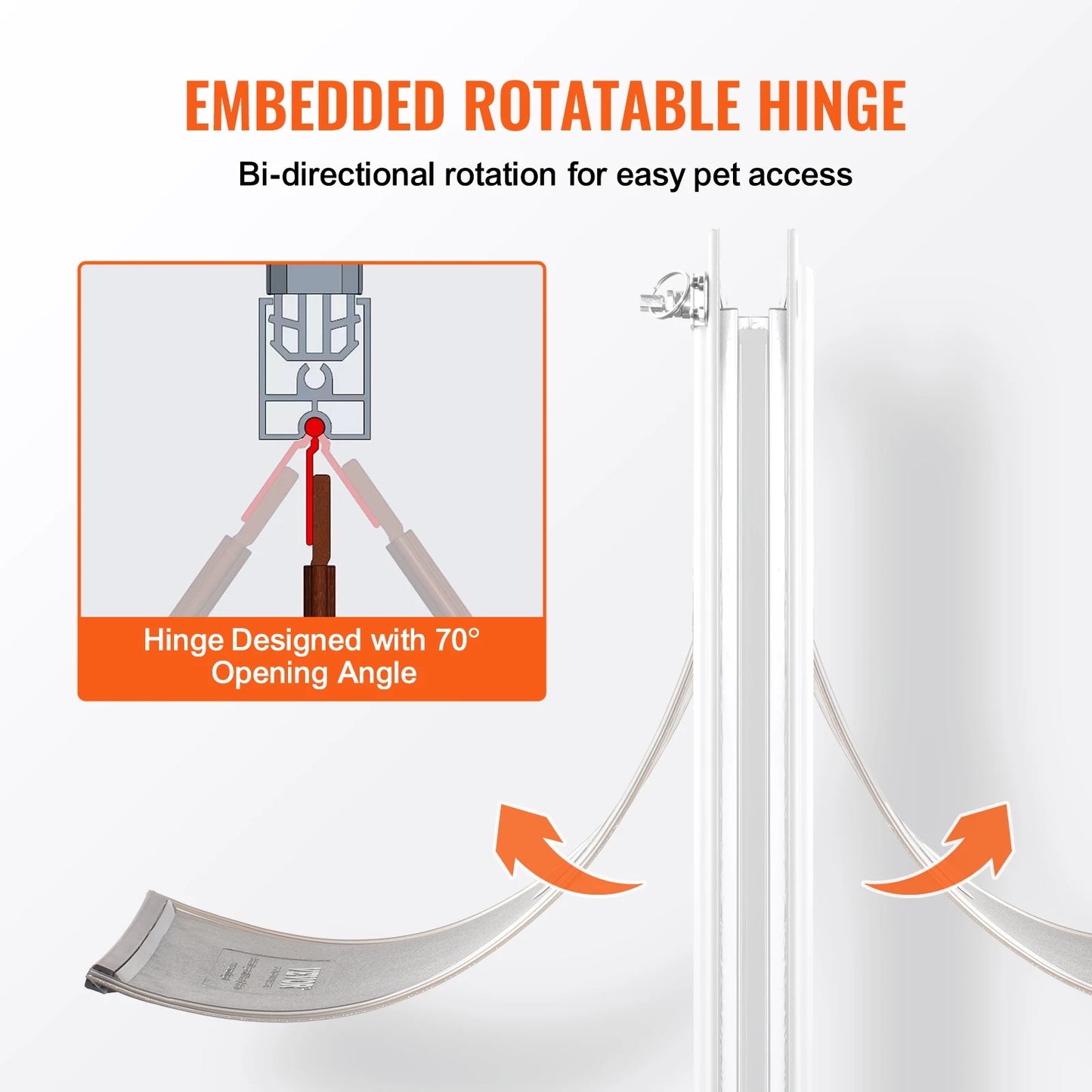 SucceBuy Pet Door Aluminum Frame with Lock and Flap System Weatherproof Doggy Door Easy to Install in Interior or Exterior Doors
